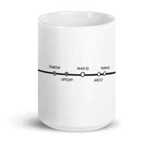 Spacex Launch Sequence Mug