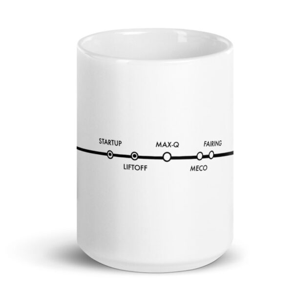 Spacex Launch Sequence Mug