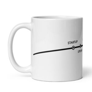 Spacex Launch Sequence Mug