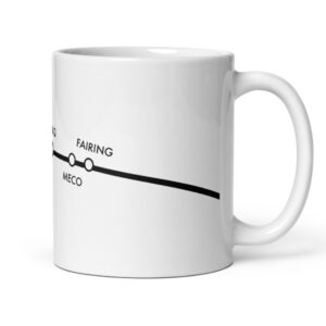 Spacex Launch Sequence Mug