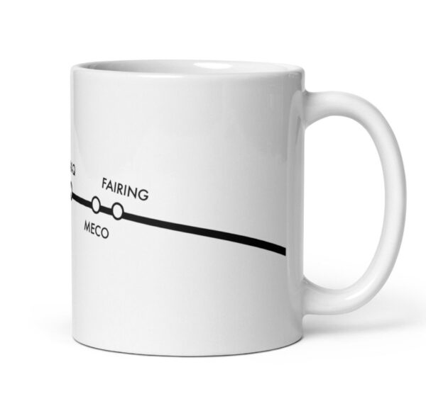 Spacex Launch Sequence Mug